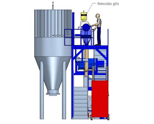 Pilot plant for waste material