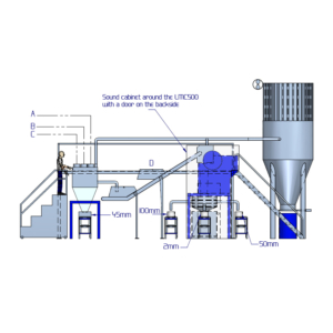 Cutting and Processing Plant for Solar Material Version A Side