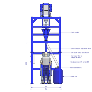 Sampling unit with crusher and samplers technical concept drawing
